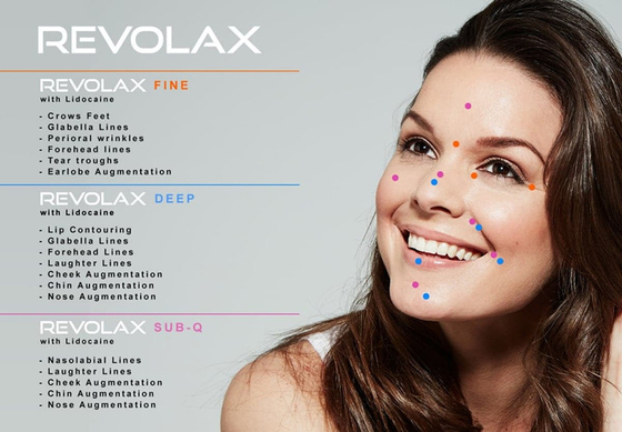 Revolax Hyaluronic Acid Dermal Filler Wrinkles Lips Augmentation