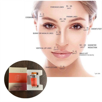 Injectable Cosmetics Products Botulinum Toxin In Facial Rejuvenation