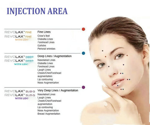 Revolax Hyaluronic Acid Facial Fillers For Facial Enlargement