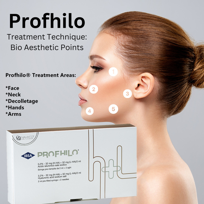 Profhilo Injection 2ml cross linked hyaluronic acid filler Profhilo BAP Technique To Reduce Wrinkles